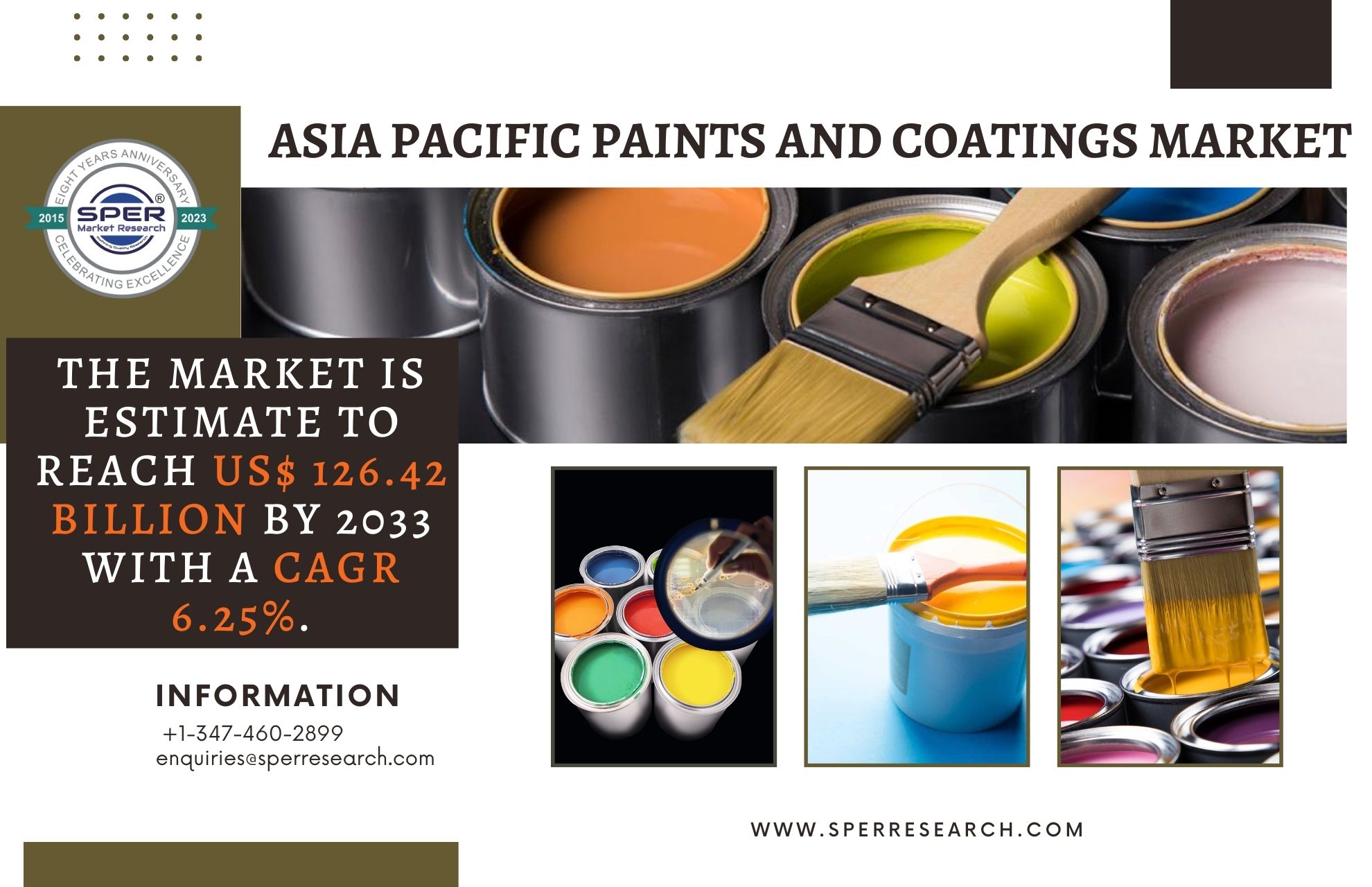 Asia Pacific Paints And Coatings Market Size Share And Outlook