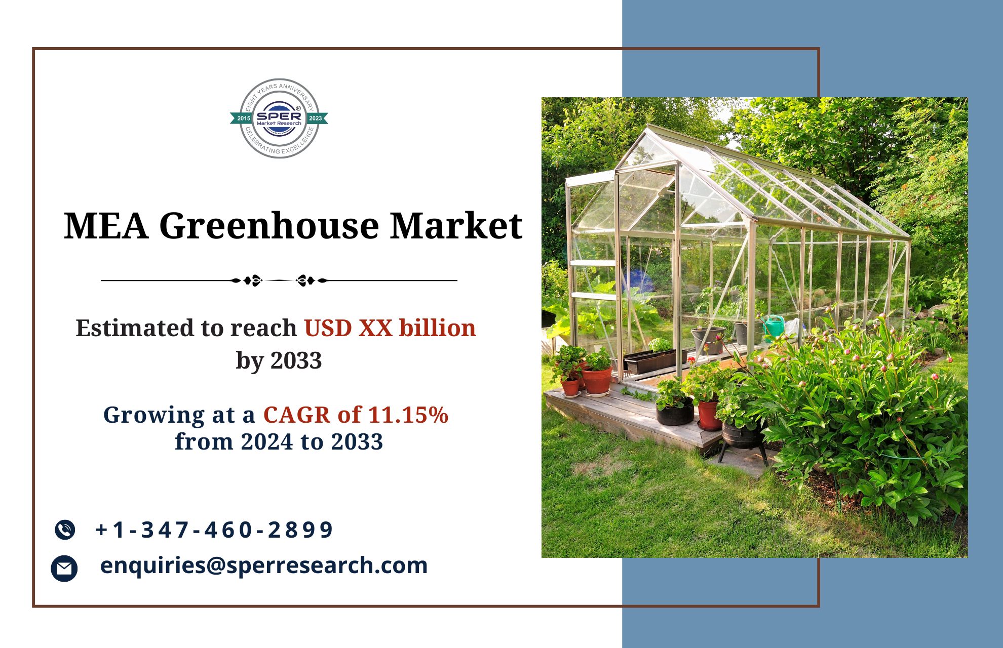 Middle East Greenhouse Market Size Revenue And Forecast