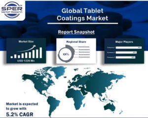 Tablet Coatings Market SPER Market Research