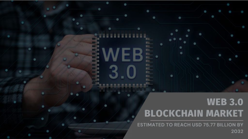 Web 3.0 Blockchain Market