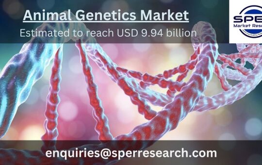 Animal Genetics Market