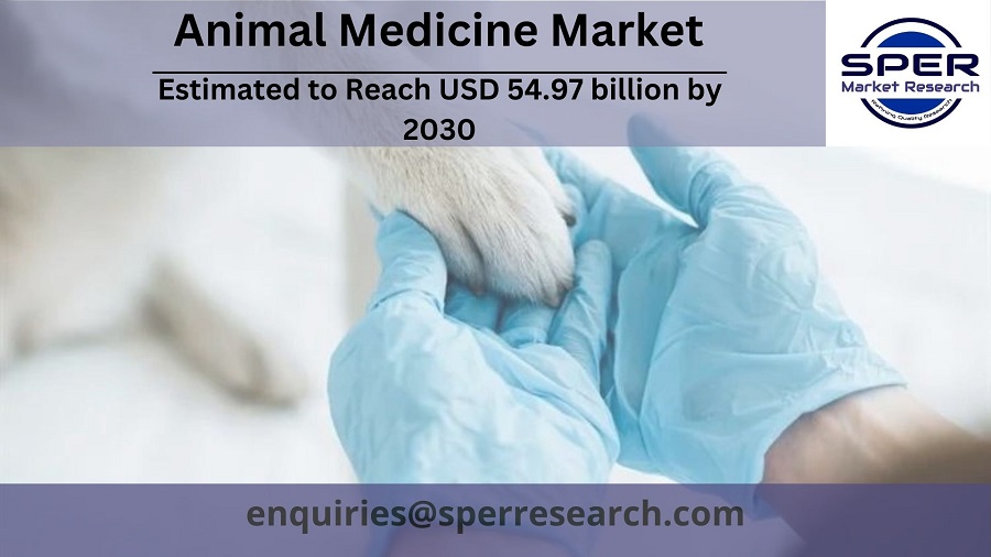 Animal Medicine Market