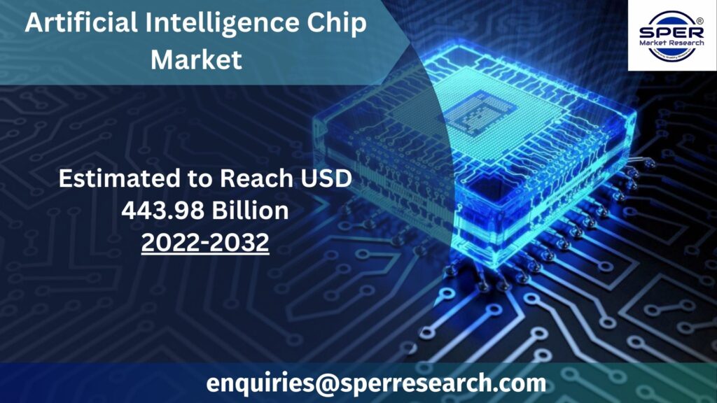 Artificial Intelligence Chip Market