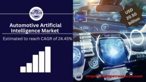 Automotive Artificial Intelligence Market