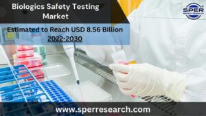 Biologics Safety Testing Market