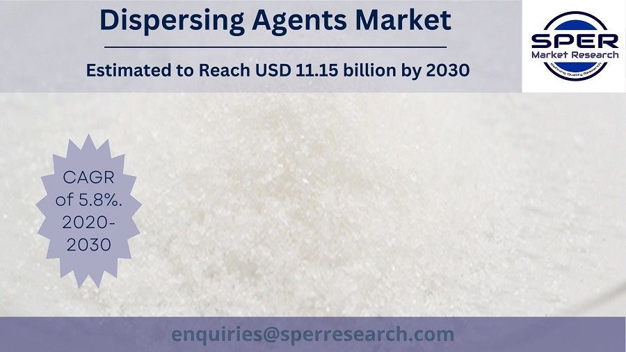 Dispersing Agents Market