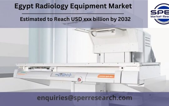 Egypt Radiology Equipment Market size