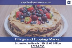 Fillings and Toppings Market