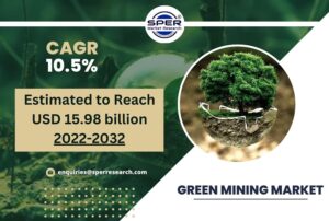 Green Mining Market