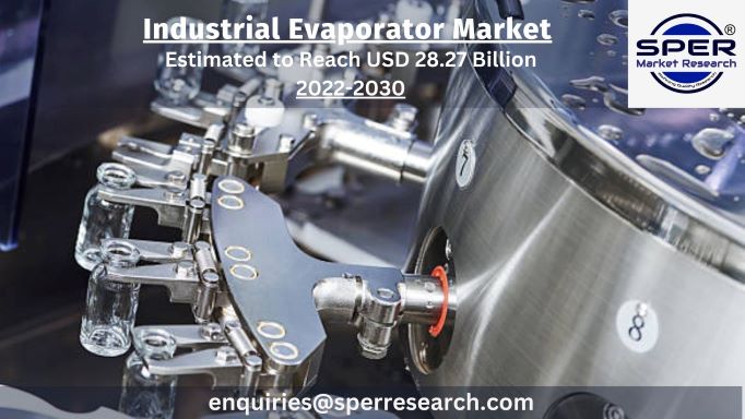 Industrial Evaporator Market