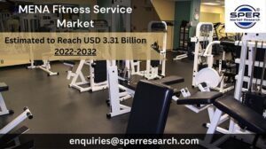 MENA Fitness Service Market
