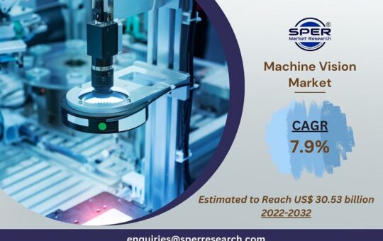 Machine Vision Market