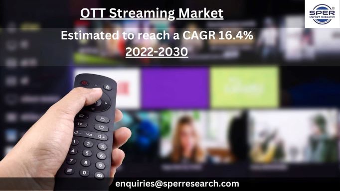 OTT Streaming Market