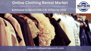 Online Clothing Rental Market