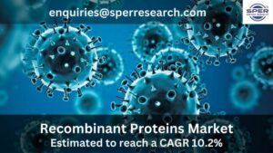 Recombinant Proteins Market