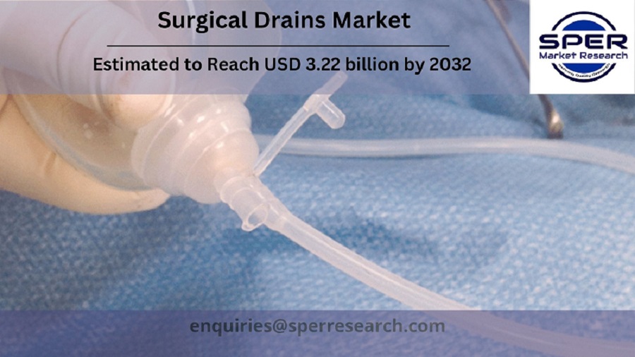 Surgical Drains Market