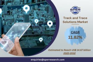 Track and Trace Solutions Market