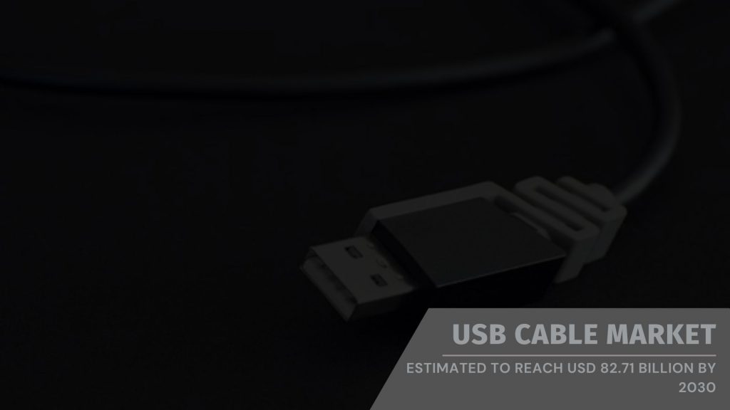 USB Cable Market