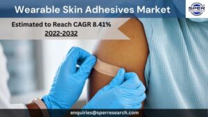 Wearable Skin Adhesives Market