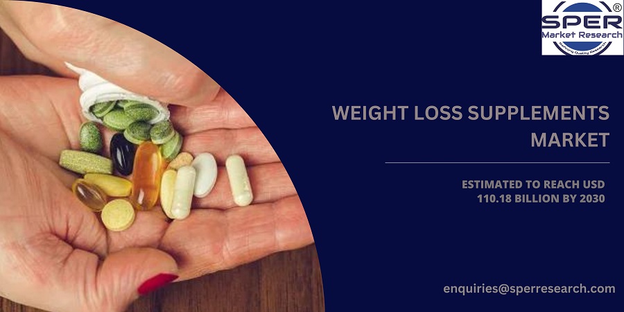 Weight Loss Supplements Market