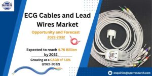 ECG Cables and Lead Wires Market