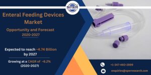 Enteral Feeding Devices Market size