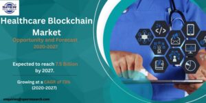 Healthcare Blockchain Market