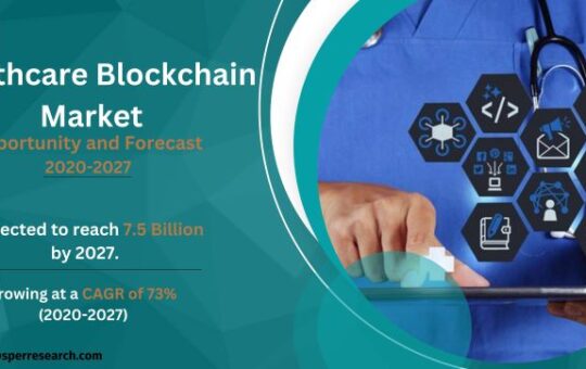 Healthcare Blockchain Market