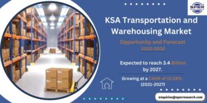 KSA Transportation and Warehousing Market