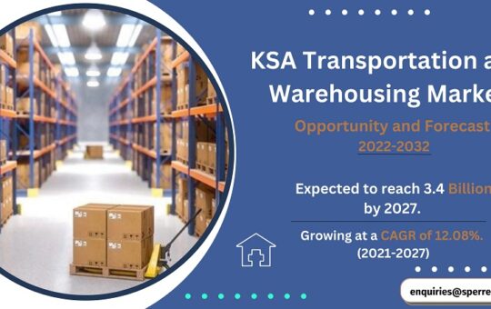 KSA Transportation and Warehousing Market