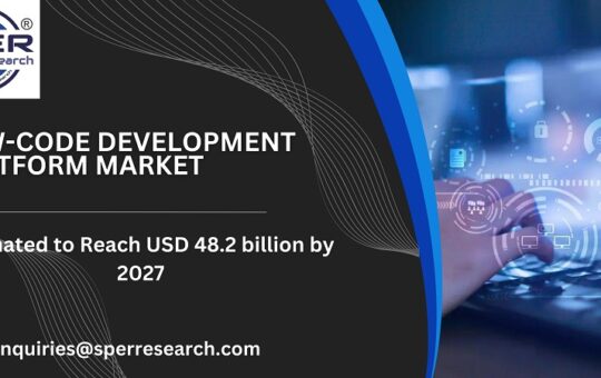 Low-Code Development Platform Market