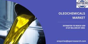 Oleochemicals Market Size