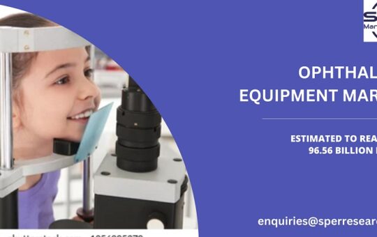 Ophthalmic Equipment Market