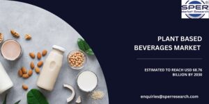 Plant Based Beverages Market