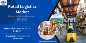 Retail Logistics Market