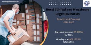 Rural Clinical and Healthcare Logistics Market