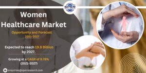 Women Healthcare Market