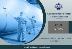 Aqueous-Based Metal Cleaners Market