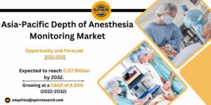 Asia-Pacific Depth of Anesthesia Monitoring Market