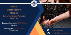 Black Masterbatch Market