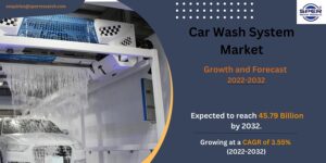 Car Wash System Market Size
