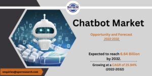 Chatbot Market