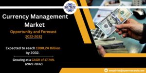 Currency Management Market