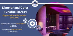 Dimmer and Color Tunable Market