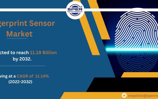 Fingerprint Sensor Market