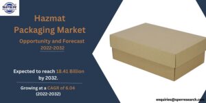 Hazmat Packaging Market Size