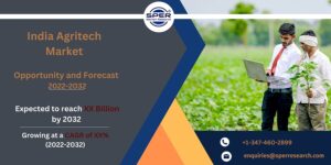 India Agritech Market