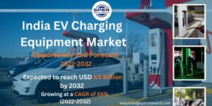 India EV Charging Equipment Market