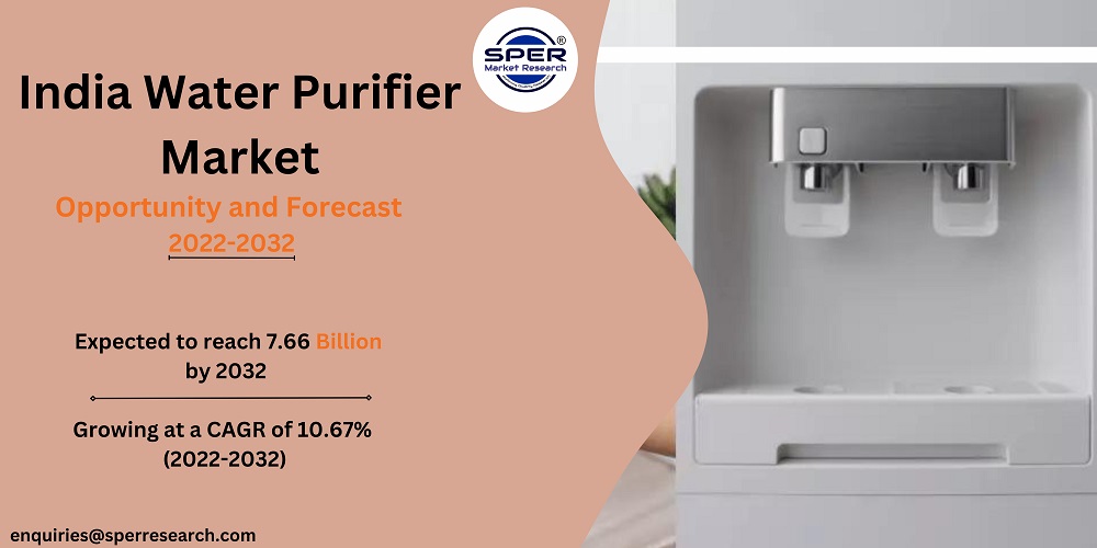 India Water Purifier Market