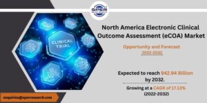 North America Electronic Clinical Outcome Assessment (eCOA) Market
